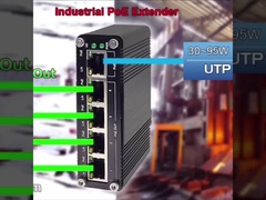 ตัวแปลงสื่อ PoE - โซลูชันเครือข่ายขนาดกะทัดรัดและทรงพลัง