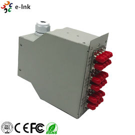 Splice Distributor Ethernet Patch Panel DIN-Rail Mounting Options PG Gland Strain Relief