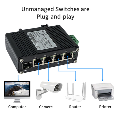 Mini Industrial Gigabit Ethernet Switch 4 Port GE + 1 Port SFP 100M 1000M