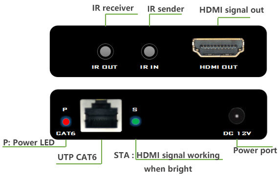 120 Meter Hdmi Network Extender KVM CAT6 6A 7 Cable With IR