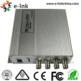 2 ช่อง HD-TVI Analog Video Multiplexer เครื่องประมวลสัญญาณวีดีโอ CCTV